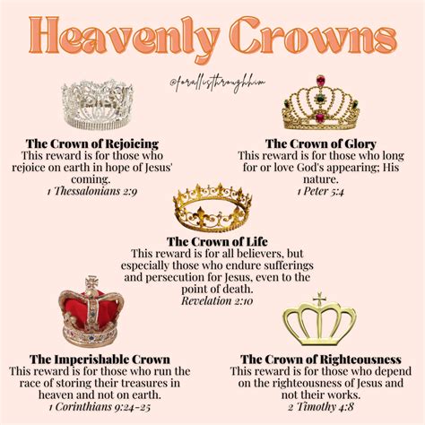 christian wedding crown|5 crowns in new testament.